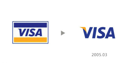 VISA信用卡LOGO标志改造设计